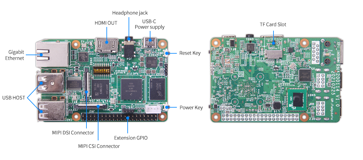imx8m mini board like Raspberry Pi