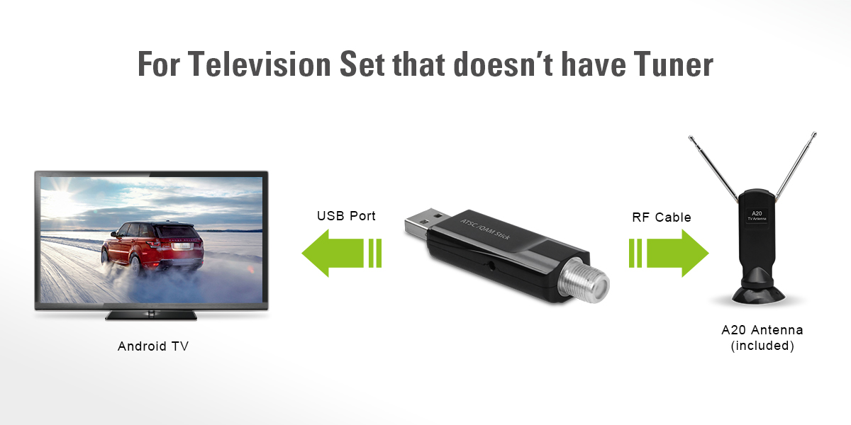 tv tuner for Android TV