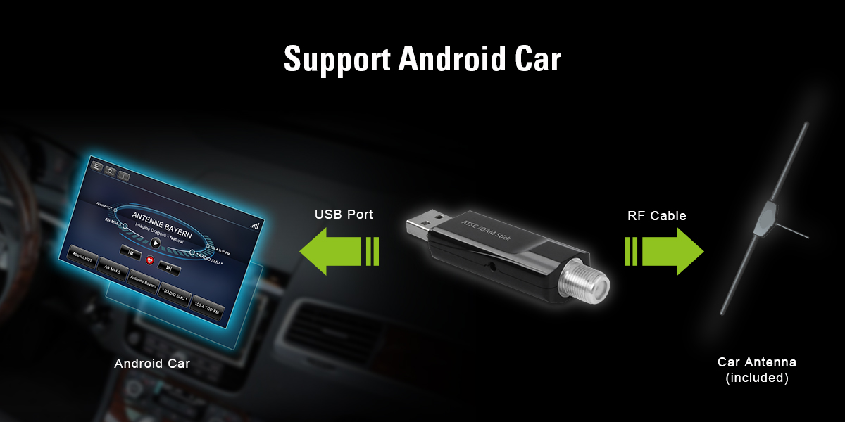 tv tuner for Android Car