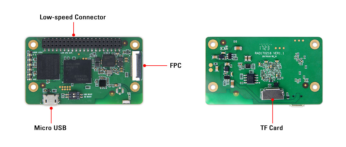 DB4 IoT 2 Snapdragon 410 SoM