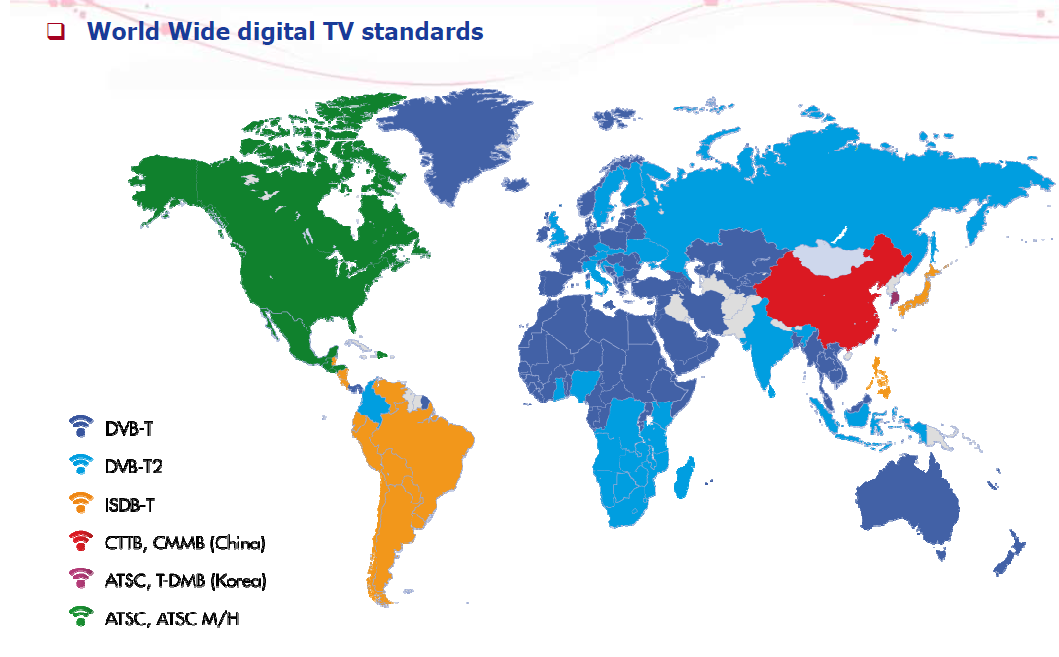Worldwide digital tv standard