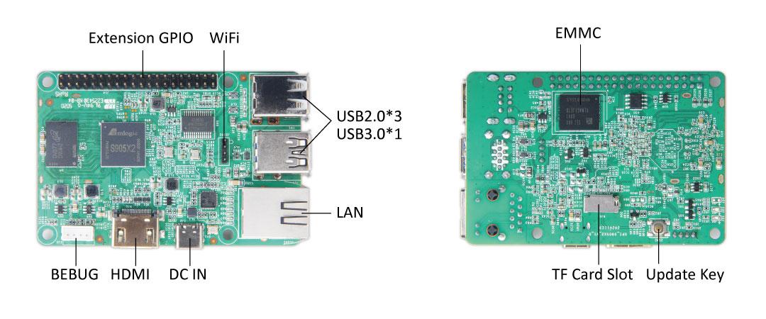 s905x2 board Alternative to Raspberry Pi