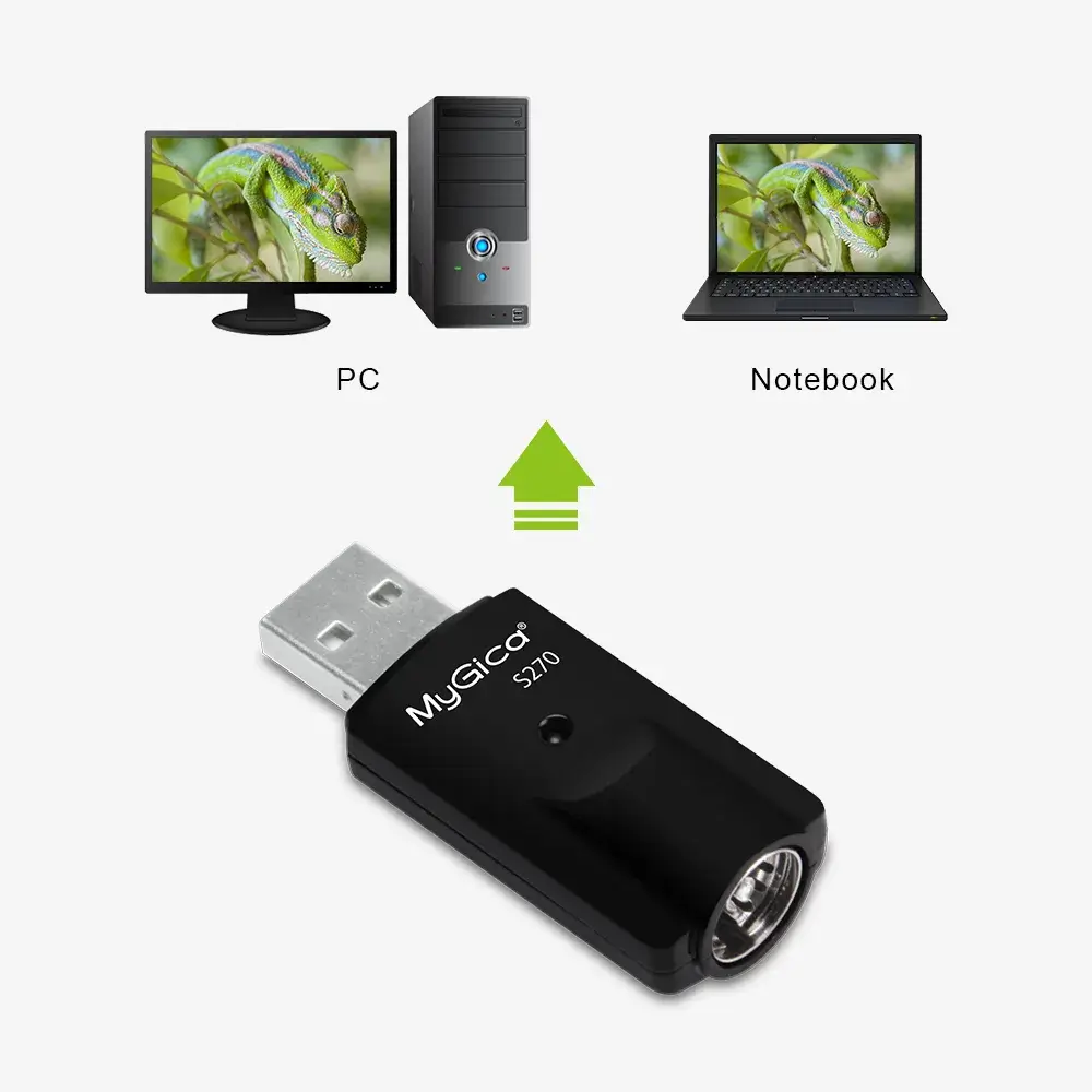 MyGica USB TV Tuner for PC & Android Car / TV Box Over-the-air ATSC DVB-T2  ISDB-T - Geniatech Store