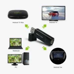 mygica T230C dvb-t2 usb tv tuner