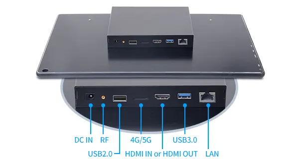 RK3568 panel PC