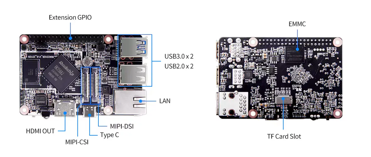 xpi 3568 io Intelligent Edge Computer